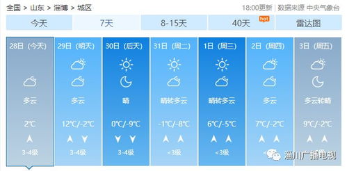 一、 探究背景与数据来源概述