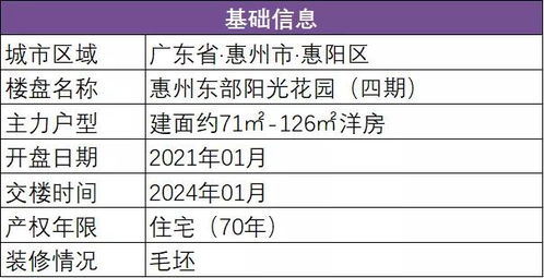 一、 黄历吉凶及值神解读