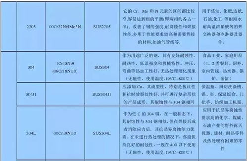 前言：金属与星辰的保密对话