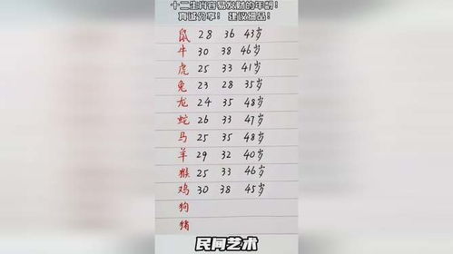 如何年龄？