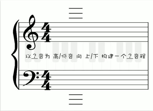 一、 音乐理论基础：对应五行之“木”与“火”