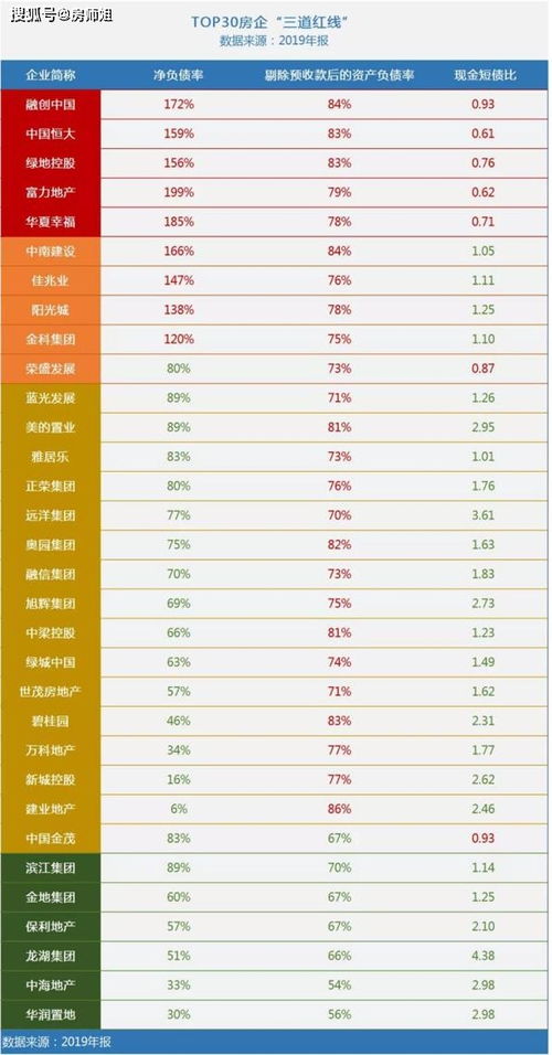 一、研究背景与目的阐述