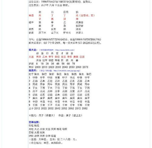 吉神宜趋中的‘天德’指的是什么，它对运势有何特殊影响？
