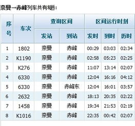 三、赤峰到底有啥好玩的？