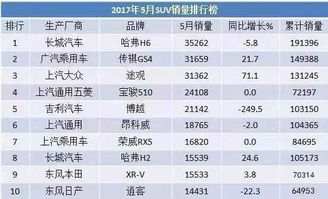 S生肖与八字匹配考量