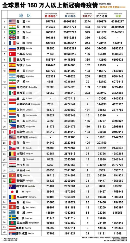 2025年生肖表彩图中的今日生肖是什么意思？