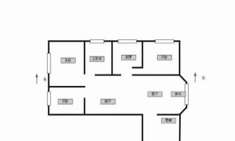 二、 化解不利因素的系统方法