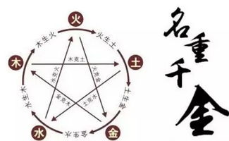 八字中财星多位具体意味着财运丰富还是容易破财？