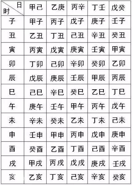 四、 综合评议：科学依据与传统文化之间的平衡点