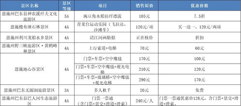 杭州西湖免费那个？别上当！这一些陷阱让你掏空口袋