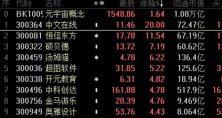 数字命理学解析：5与宇宙能量场共鸣
