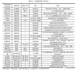 2025年2月23日的风水解析
