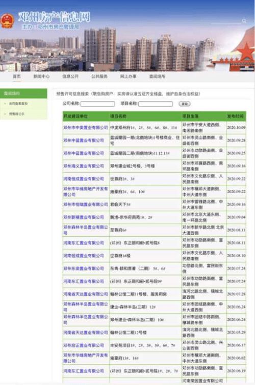 经商天赋排行