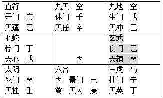 2. 六神含义解析