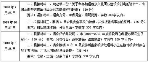 六爻预测的准备阶段：器具与仪式