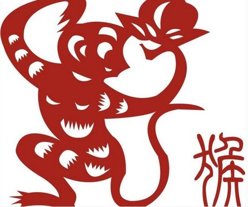 2028年属猴本命年旺运手机号和2026本命年物品分别是什么？