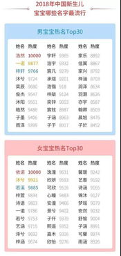 四·三．隐 性 补 火 字符探讨 —— “ 羽 ” 系 列