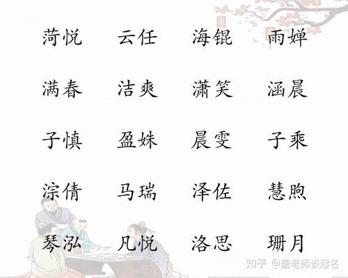 精选易姓女宝宝高分名字推荐