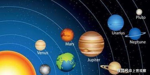 博士十二星系之总体概述