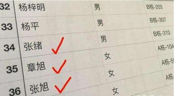 罗姓洋气名字叫什么？有没有什么好听的推荐？