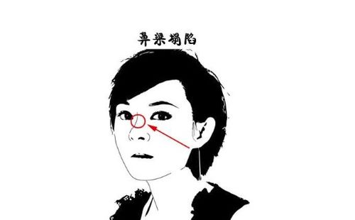 行为模式与语言表达的辅助判读