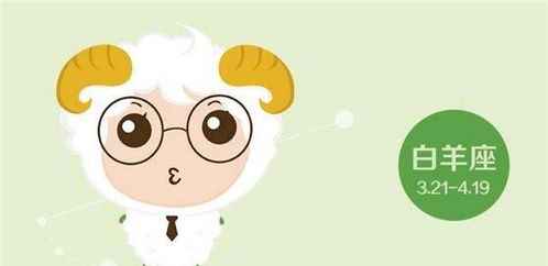 2026年白羊座运势，美国神婆星座网预测结果如何？