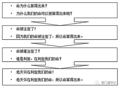 阴后（土）