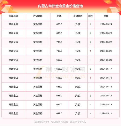 2024年11月5日的黄历解读：一场杂乱的组合