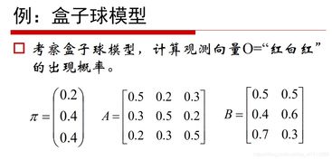 如何通过六亲测算方法判断六亲吉凶？