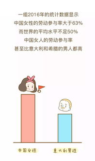2. 行为模式：不出门也有可能遭遇外遇
