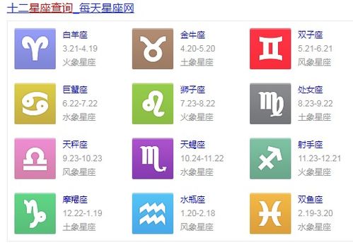 四、 黄历宜忌及吉时解读