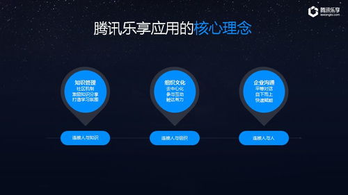 从“网红打卡”到“AI算命”：腾讯盖亚怎么把你的旅行变成“精准定制”？