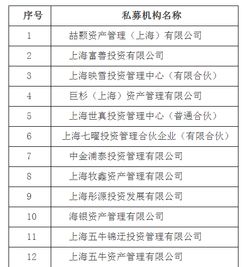 一、 随手写的“男孩大气有涵养”名单（随机抽取）
