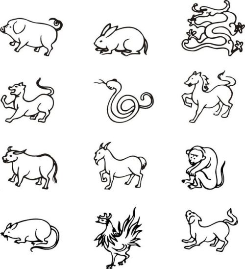 如何绘制12生肖图案？十二生肖顺序表顺口溜的含义是什么？