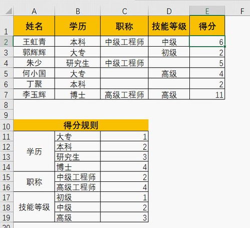 3. 我克者：偏财与正财