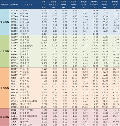 2026年7月吉日和8月最佳吉日分别是哪天？