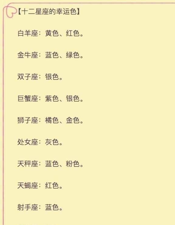 近期十二宫位之“福运”学术较深度报告（2026年）