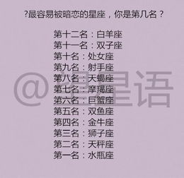 十二星座热恋能维持多长时间？