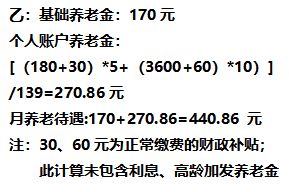 综合评价