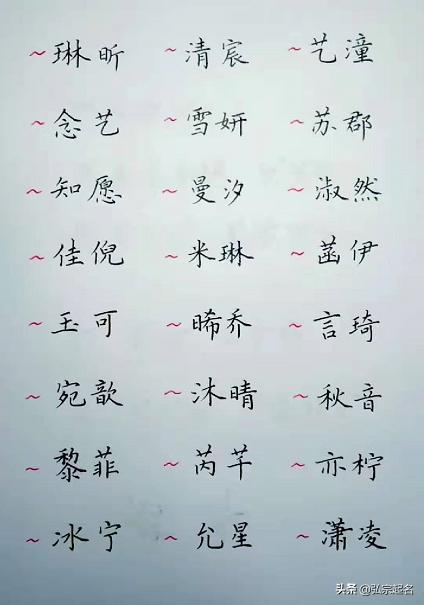 周许宝宝取一个好听的名字，有没有什么好建议？