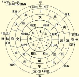 八字四柱有三个卯取名合适吗？四柱有两个卯会影响运势吗？
