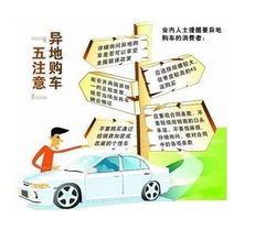 四、 购车陷阱识别：谨防销售误导与售后服务缺失