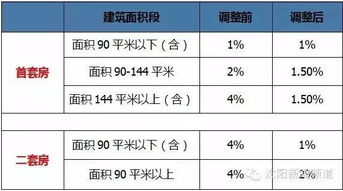 五、 生肖冲煞化解与夫妻安床的辩证关系