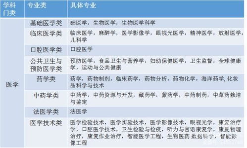 一、 研究背景与目的