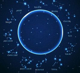 如何识别自己的星座及12星座的性格特点？