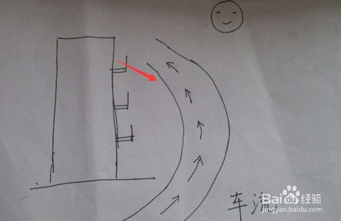 风水宝地的概念与辨识要旨