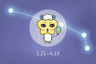 哪个星座在12星座中蕞为凶猛？