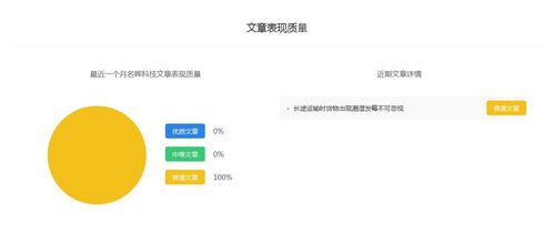 3．信息技术领域专属命名体系