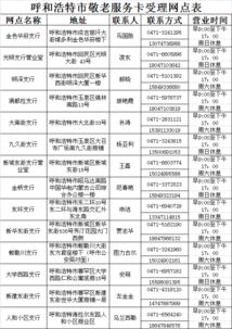 2026年黄历预警！去乌素图必须看这个！