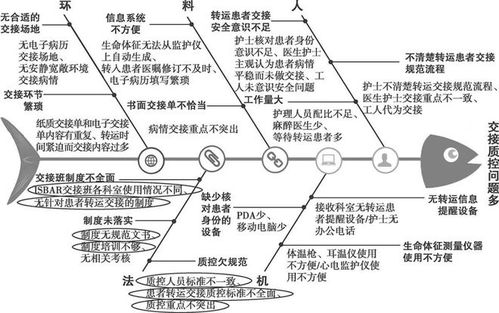 三、 风水理论视角下的唾液禁忌：空间能量与个人运势